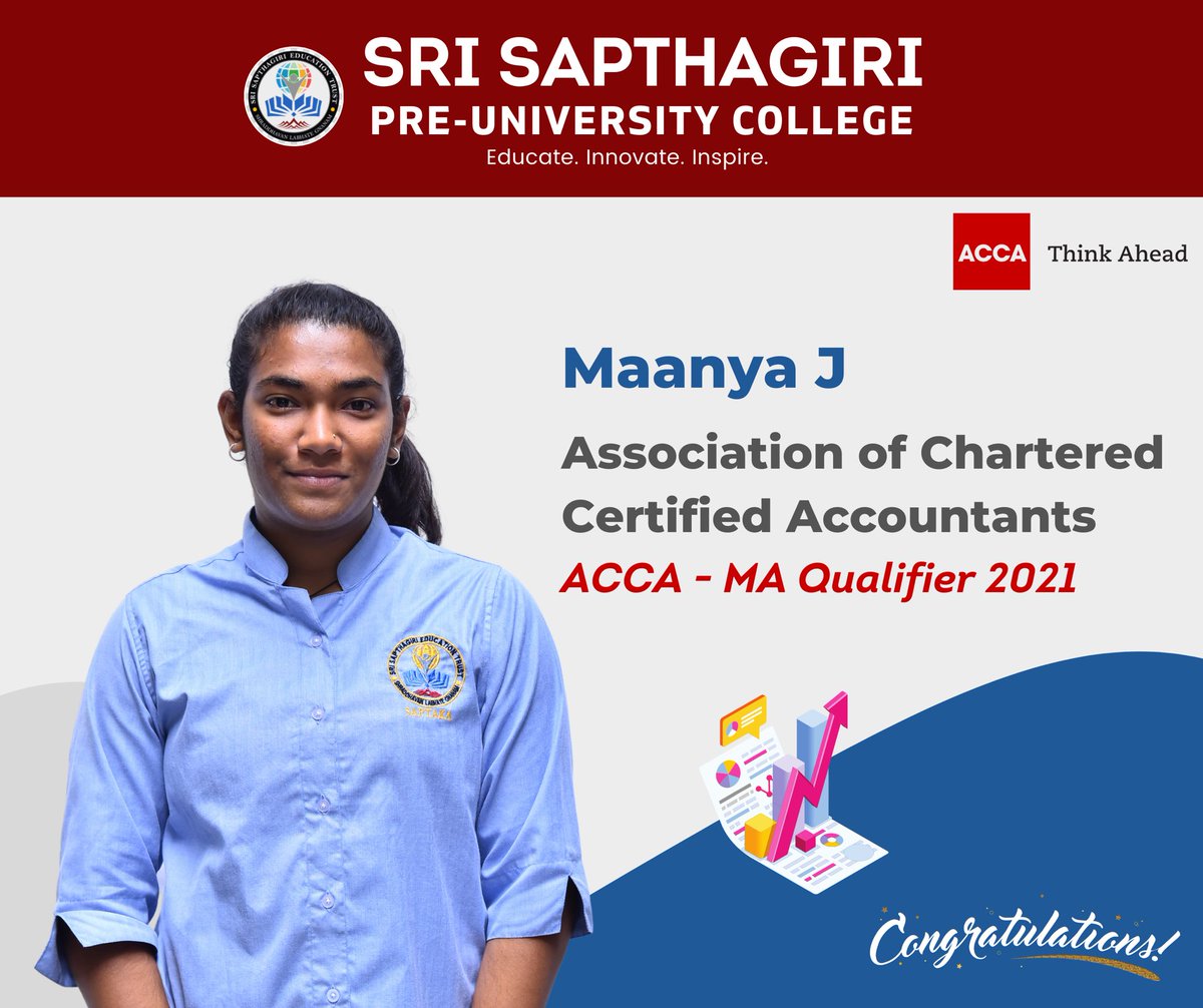srisapthagiripu's tweet photo. We are super proud to announce that our student Maanya J cleared ACCA (Association of Chartered Financial Accountants) - Management Accounting in her very first attempt! Saptaka family wishes her all the very best for all the upcoming future endeavours. #acca #pathlesstravelled https://t.co/CyRO0VJ2Gw