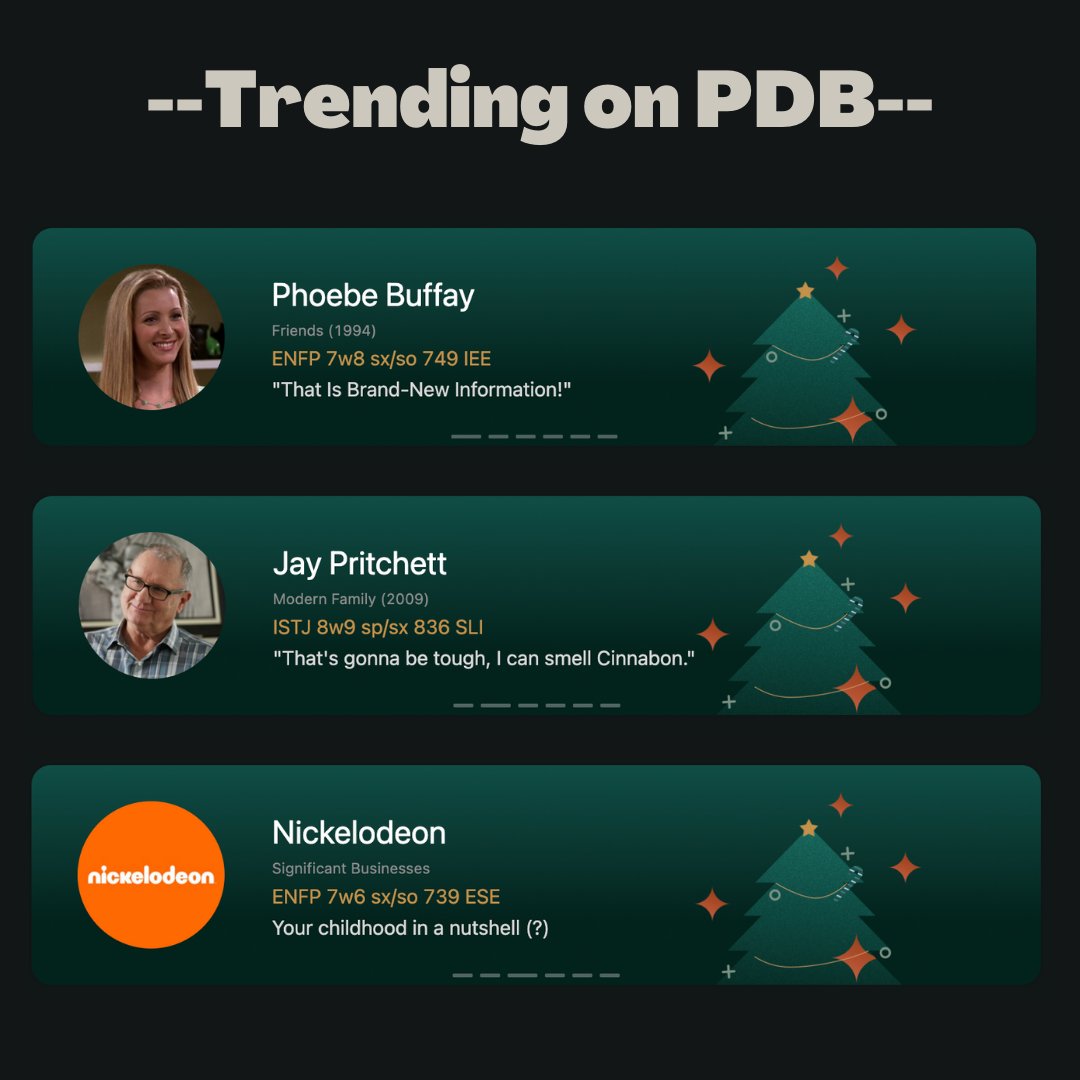 pdb_app's tweet photo. Happy December :D
As the end of year is coming closer, what has your biggest achievement been in 2021?
https://t.co/LtFFabibQY
#personalitydatabase #pdb #Friends #ModernFamily #Nickelodeon #JolyneCujoh #JOJOsBizzareAdventure #RedNotice #SpotifyWrapped https://t.co/vVy6Wi0ZFQ