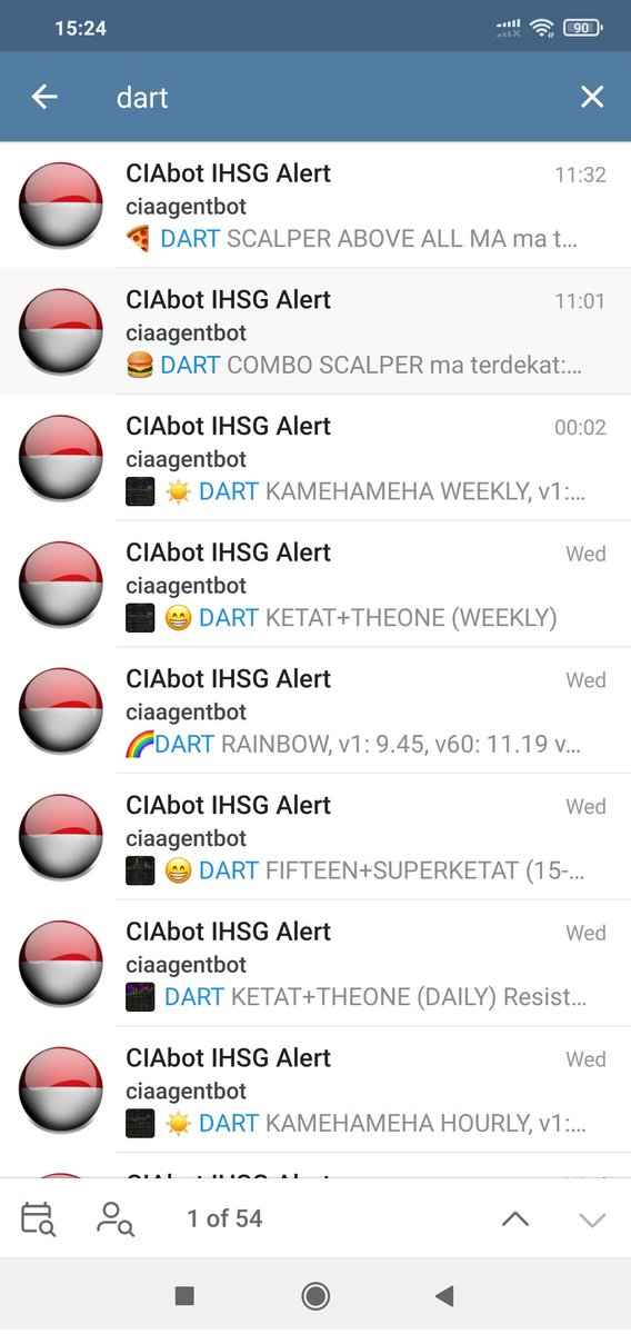 BataraLord's tweet photo. Pas kebanyakan orang tidur, bot CIA tetap kerja. Dapet $DART buat sarapan pagi. Gud job bot CIA 👍
@TradingDiary2 https://t.co/gH0pMN3Mec