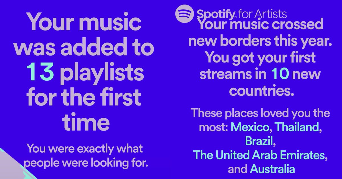 SwitchLane_Rec's tweet photo. #Spotify #SpotifyWrapped #Spotify2021 #SwitchLane #PlayboiBeats #Playboi #PlayboiGotTheSauce  #RecordLabel #Produce #Unorthodox #Local #SupportLocal #SupportLocalMusic #Passion #Music #AspiringArtists #PH #PHArtists #LocalArtists #SwitchLaneRecords #SwitchLaneMusic

3/n https://t.co/0F1hGuBT0W