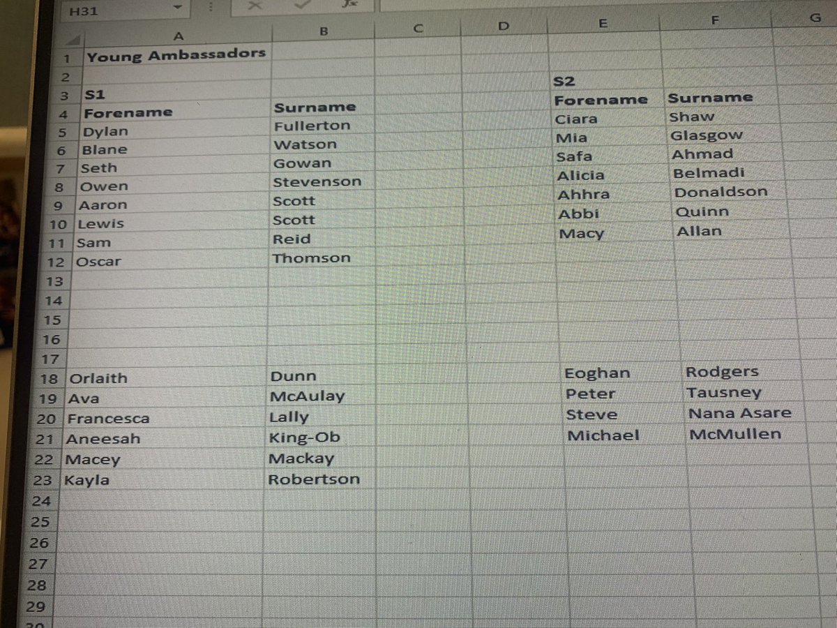 Holyrood_PE's tweet photo. The following pupils have been successful in joining our Young Ambassador team 🤩 Congratulations &amp; thank you to everyone who applied, it was a hard choice!
You’ll be added to the teams today, keep an eye out for our first meeting date 👍🏼 Can’t wait to get started!  @HolyroodSec https://t.co/xEyx0v3wqt