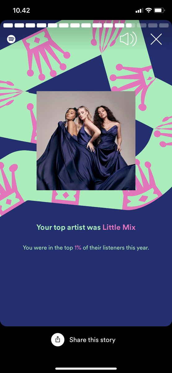 susbaei's tweet photo. @LittleMix #spotifywrapped2021  ❤️ https://t.co/7FE73mvvLe