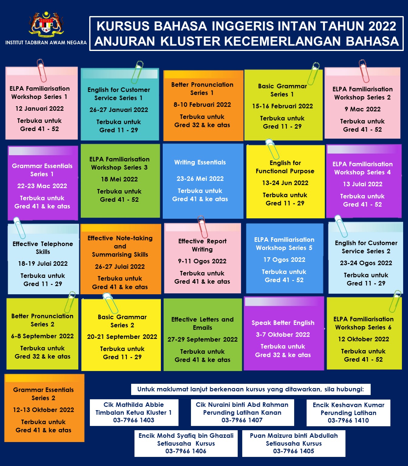 INTAN Bukit Kiara (@INTANBukitKiara) / Twitter