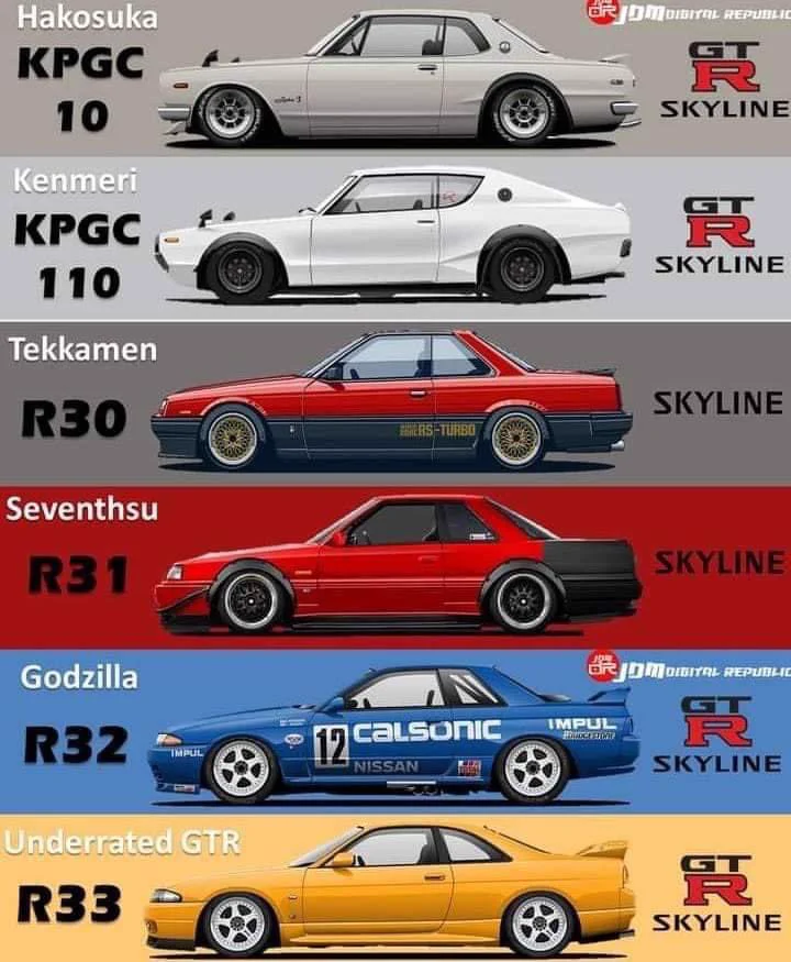 cool cars on X: 