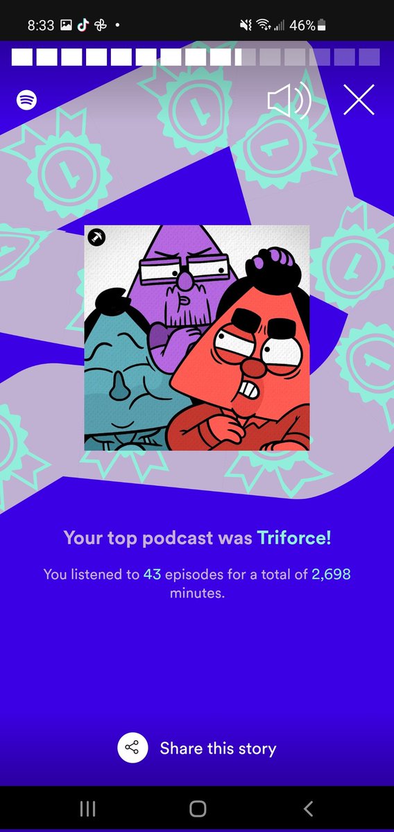 datastuffplus's tweet photo. @YogscastLewis #SpotifyWrapped https://t.co/rakWw7t1R0