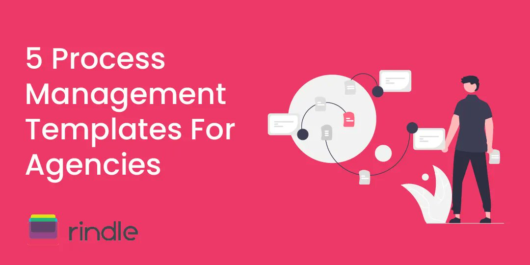 Effective process management is crucial to any business and agency. What is the best way to implement process management discipline into your agency? Here are some templates to follow that will give you a head start - buff.ly/3gGUYG7

#rindle #businessprocessmanagement