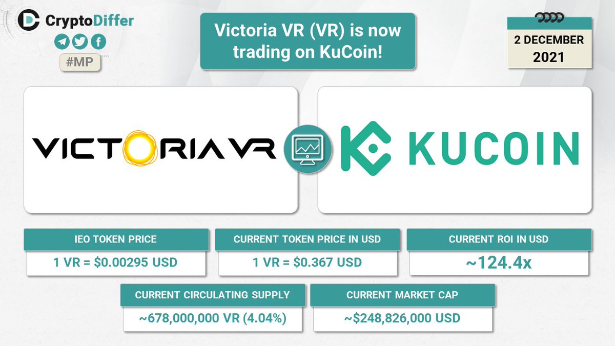 CryptoDiffer Analytics tweet media
