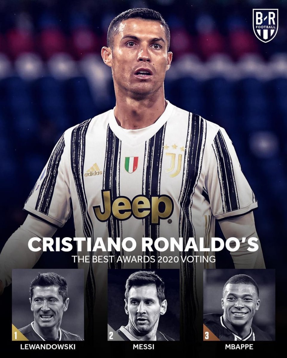 The CR7 Timeline. tweet media