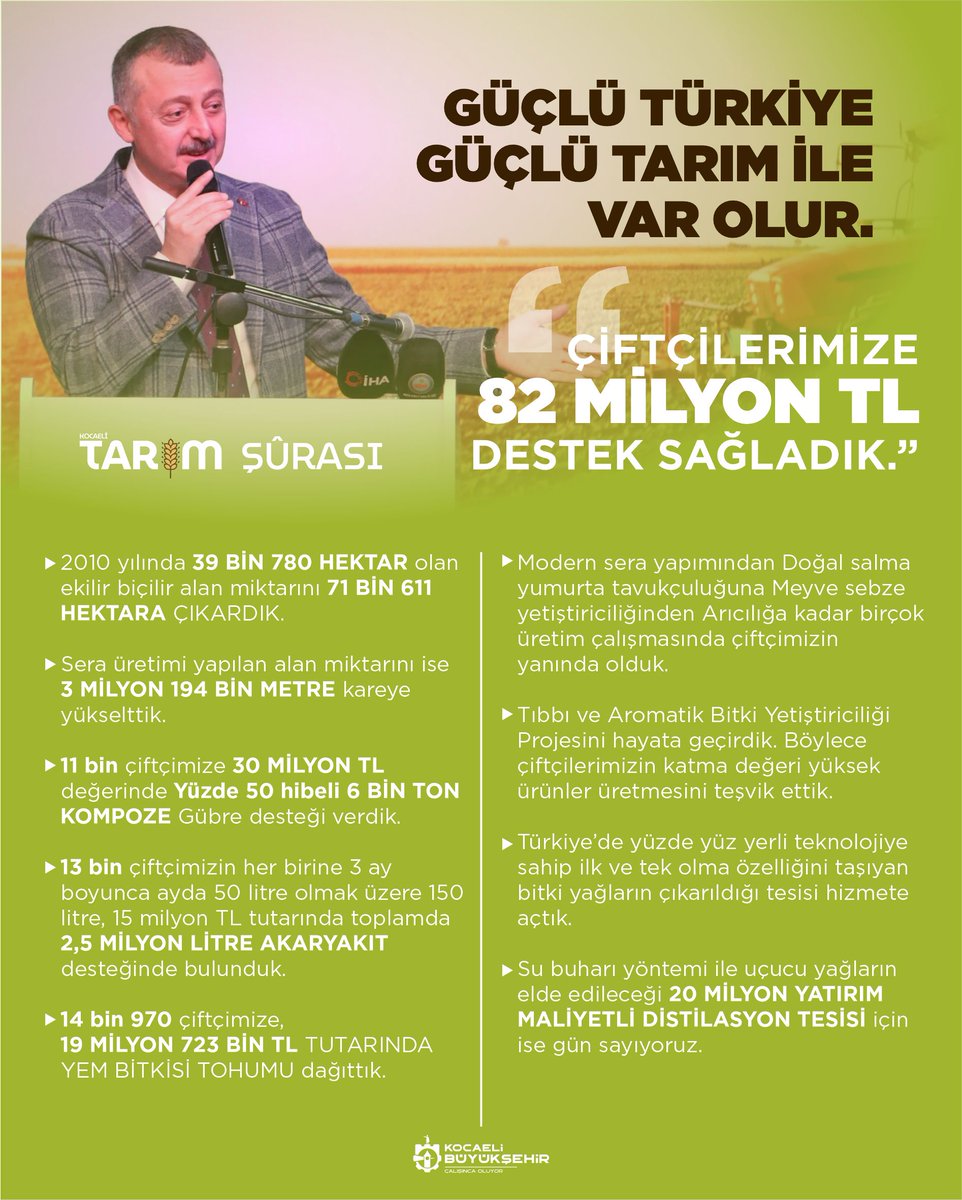 Tahir Büyükakın