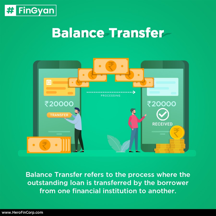 HeroFinCorpLtd's tweet photo. With Balance Transfer loans, you can move your loans from one financial institute to another without any hassle.
#HeroFinCorp #FinGyan #LoanTips #Loan #Oustanding #FinancialInstitution #LoanTips https://t.co/t3iCgVtoPy