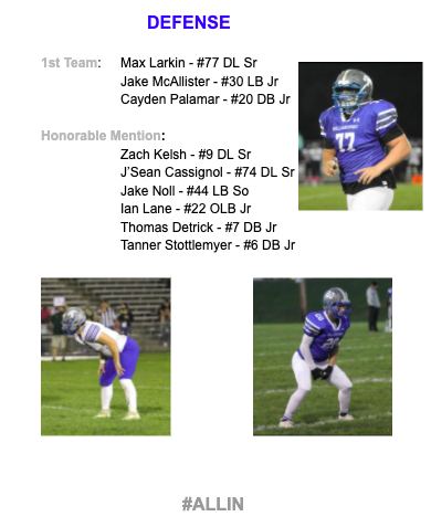 WilliamsportFB's tweet photo. Congratulations to all our guys recognized on the 2021 Washington County Coaches 🏈 Team. As always, so proud to see all your hard work and commitment pay off! 💯 https://t.co/PCVtZJF7vi https://t.co/clNURNic1R