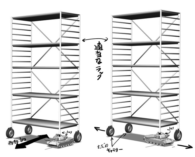 そうだ,おもちゃの戦車にくっつければ...
(同じ向きのまま移動) 