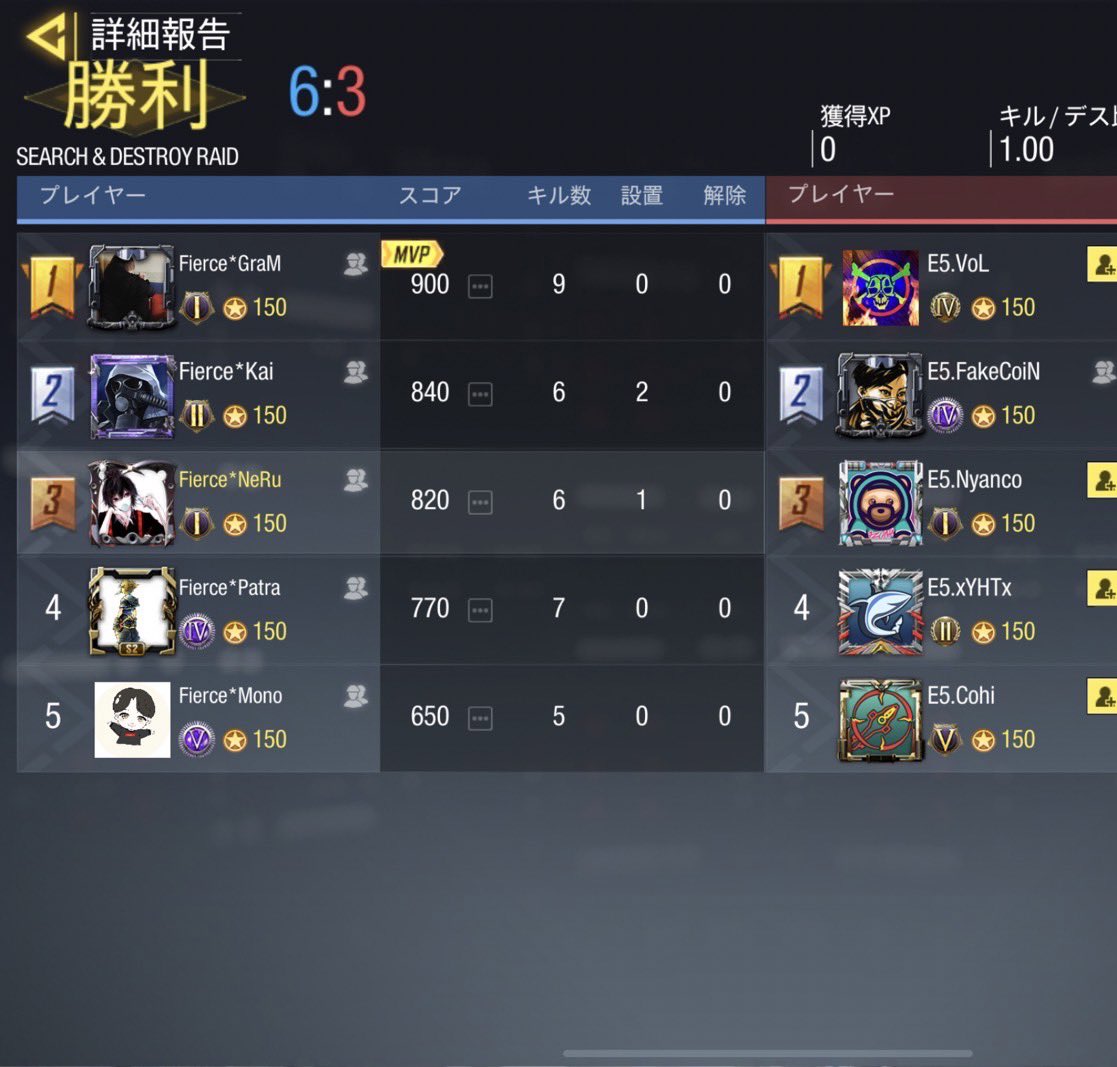cod_fierce's tweet photo. 2021／11／24(水) 23時〜
vs E5 様

4    -    0    Win

スクリムありがとうございました！ https://t.co/bohgeGVgD4