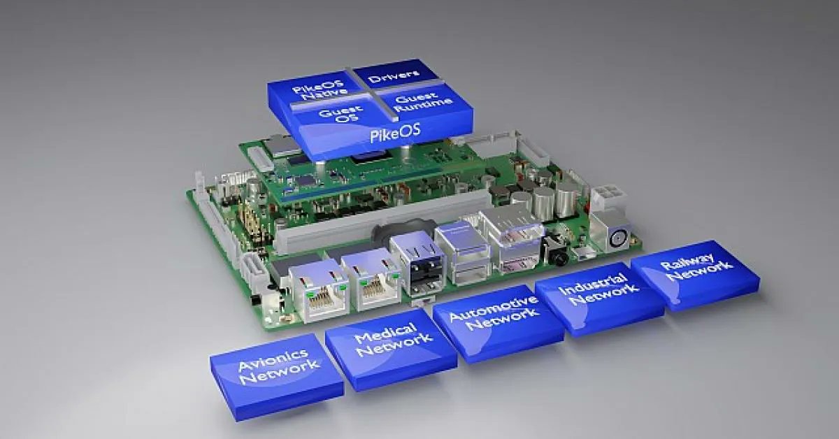 congatec, Sysgo team for safety critical designs #Business  

#Authentication #Boards #IoT #Memory #MPUs/MCUs #Software  buff.ly/31aOiMv