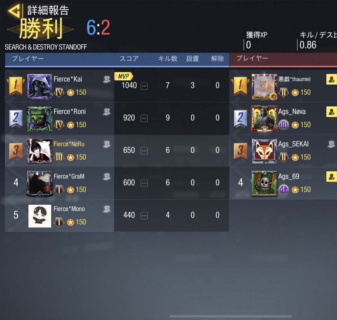 cod_fierce's tweet photo. 2021／11／29(月) 22時〜
vs Aegis 様

4    -    0    Win

スクリムありがとうございました！ https://t.co/rqGL8E10BH
