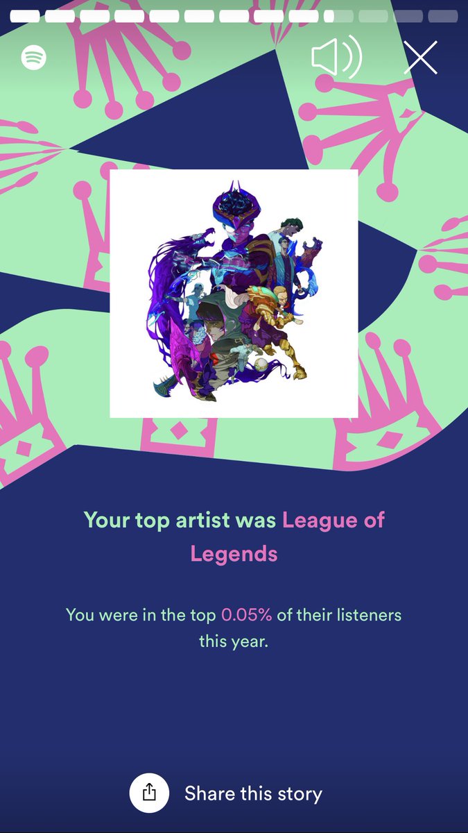 razza168's tweet photo. I spent more time listening to League of Legends than I did  playing League of Legends this year https://t.co/UhExwil6xy