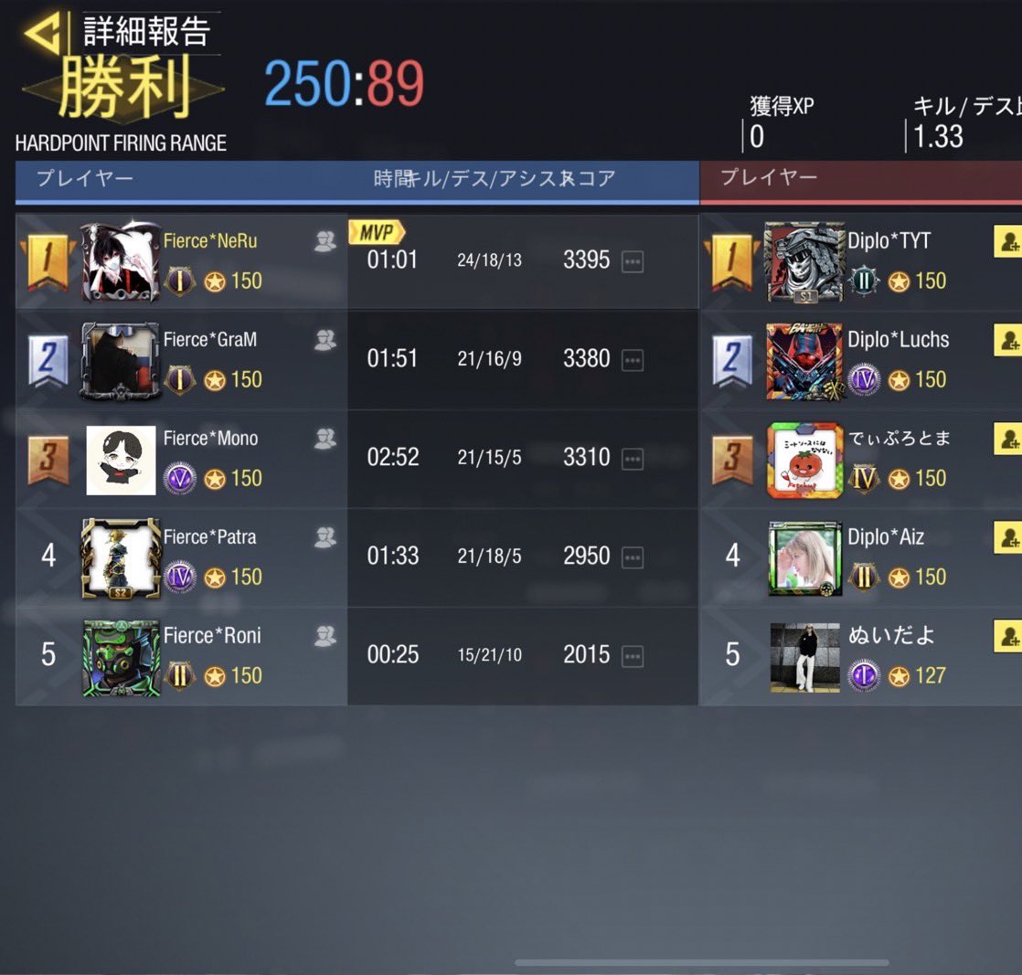 cod_fierce's tweet photo. 2021／11／26(金) 22時〜
vs Diplo様

4    -    0    Win

スクリムありがとうございました！ https://t.co/w6RwFkU2NM