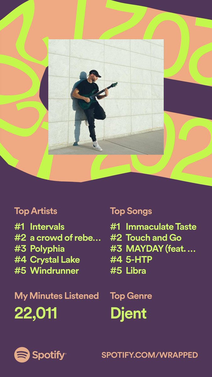 Thanks the music! <a href="/Intervalsmusic/">INTERVALS</a> <a href="/acor_official/">a crowd of rebellion</a> <a href="/polyphia/">polyphia</a> <a href="/CrystalLake777/">Crystal Lake</a> <a href="/WindrunnerVN/">WINDRUNNER</a>