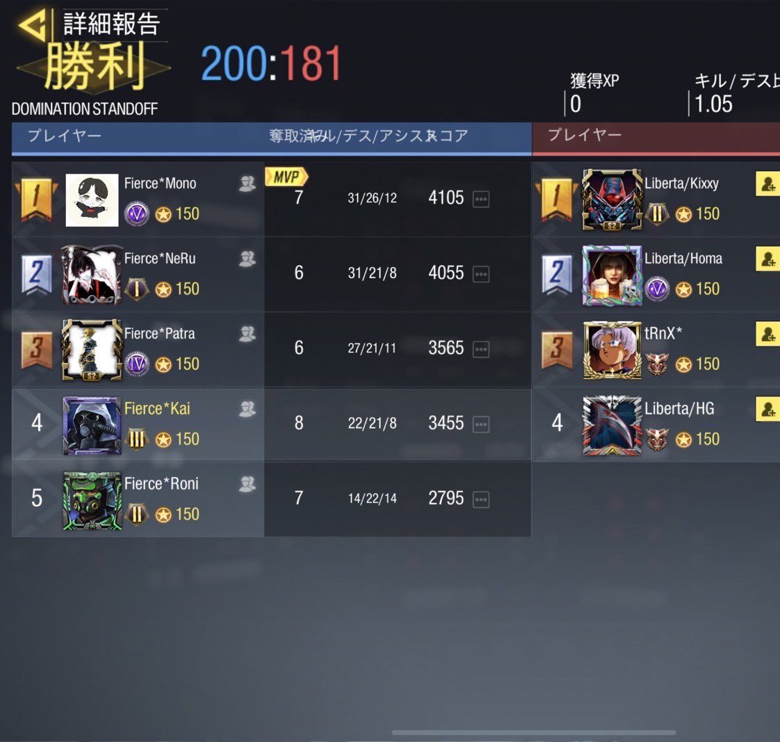 cod_fierce's tweet photo. 2021／11／26(金) 23時〜
vs Liberta様

4    -    0    Win

スクリムありがとうございました！ https://t.co/gpMl6IPbmP