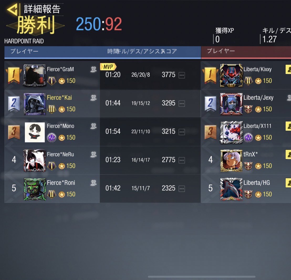 cod_fierce's tweet photo. 2021／11／26(金) 23時〜
vs Liberta様

4    -    0    Win

スクリムありがとうございました！ https://t.co/gpMl6IPbmP