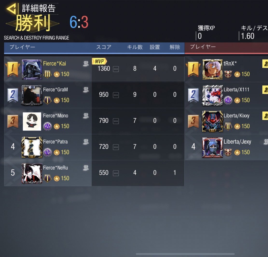 cod_fierce's tweet photo. 2021／11／26(金) 23時〜
vs Liberta様

4    -    0    Win

スクリムありがとうございました！ https://t.co/gpMl6IPbmP