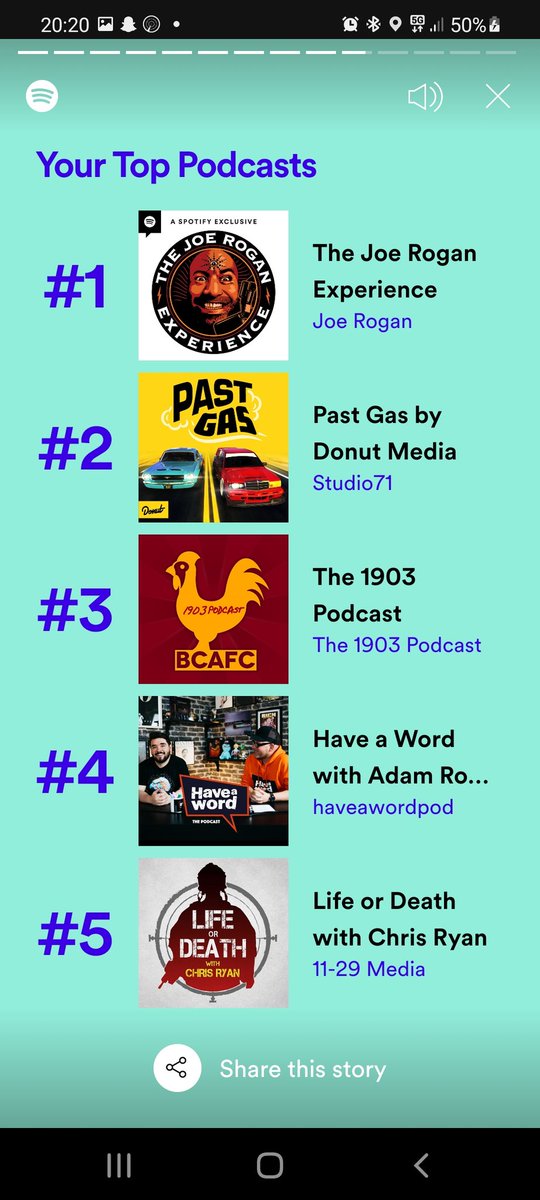 kyan_rane's tweet photo. Some list of podcasts that 
@joerogan 
@donutmedia 
@1903Podcast 
@Haveawordpod 
@exSASChrisRyan https://t.co/GESUgGmHsC