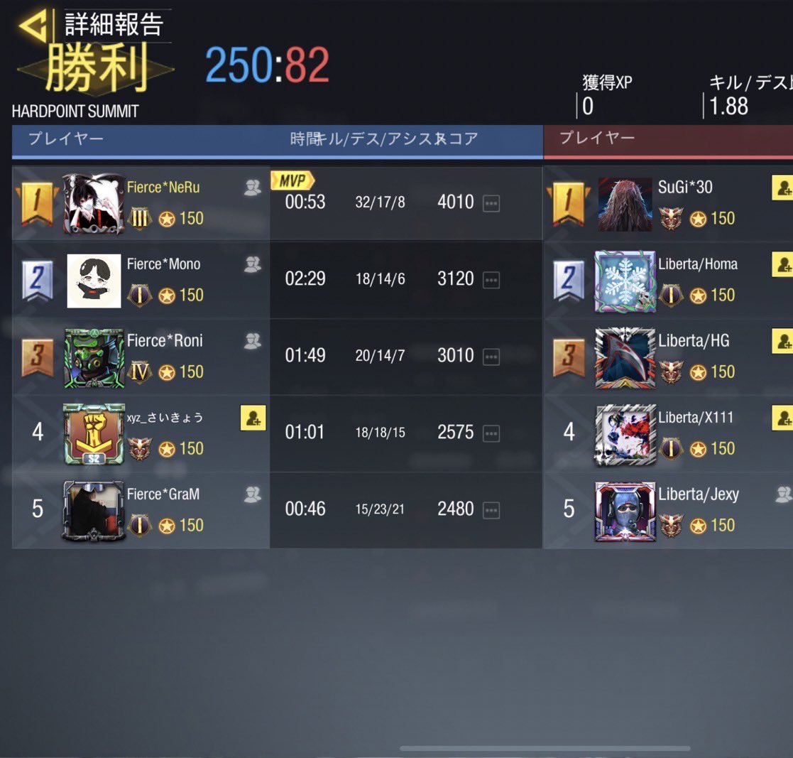 cod_fierce's tweet photo. 2021／11／29(月) 23時〜
vs Liberta 様

3    -    1    Win

スクリムありがとうございました！ https://t.co/1vCqaAebeQ