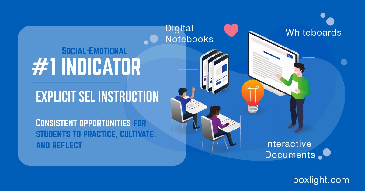 boxlightinc's tweet photo. How can #edtech support #socialemotionallearning in the classroom? Learn at our next #SEL webinar - Building Partnerships to Support #SocialEmotionalLearning: https://t.co/4dRb6dPoFv
#socialendemotionallearning #Boxlightwebinar #BoxlightSEL #BoxlightEOS @eosedu https://t.co/yVW1dRp9um