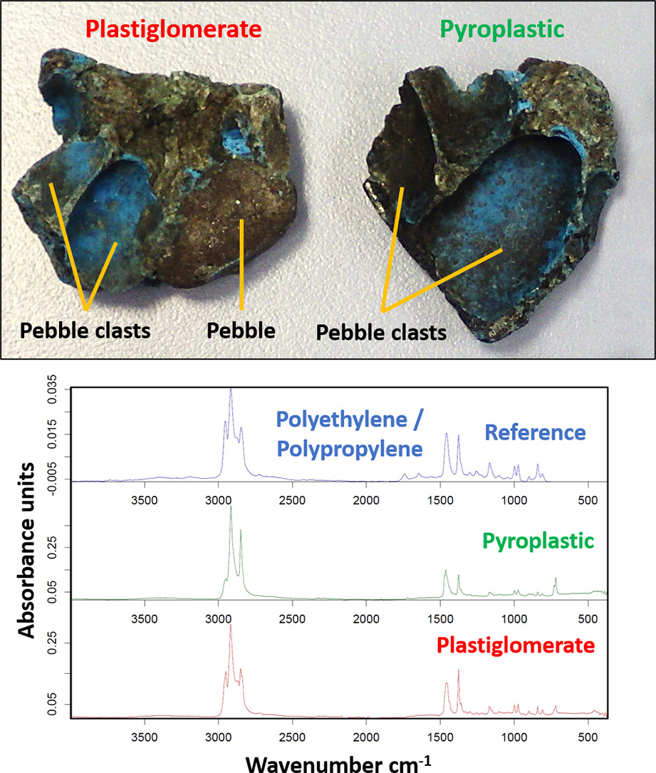 SonjaMEhlers's tweet photo. Our new paper @JuliusEllrich shows the link between #plastiglomerate and #pyroplastic via pebble clasts. Now available in Marine Pollution Bulletin  https://t.co/Q2S8h5PSxL https://t.co/wcgwQ9bJdW