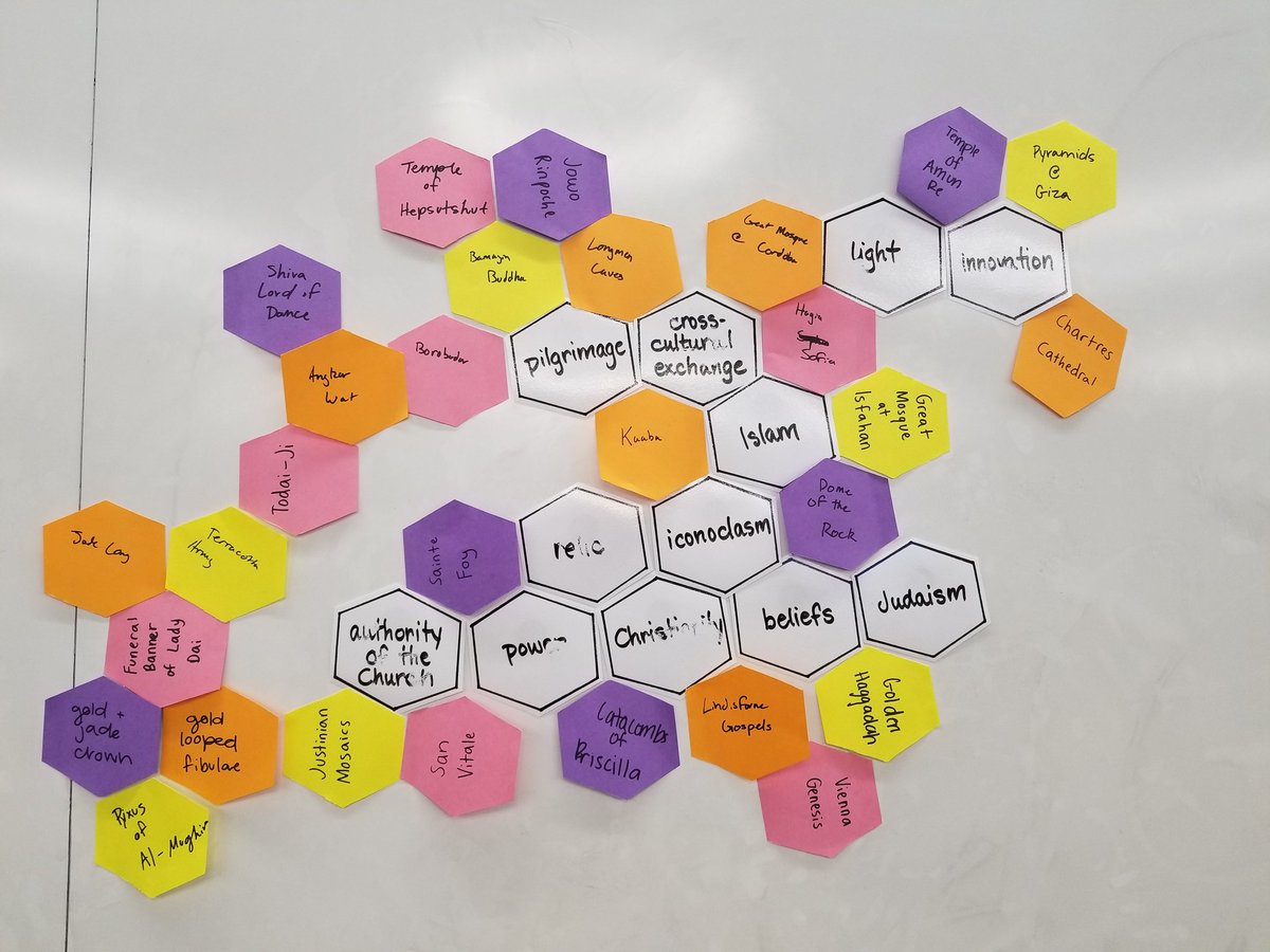 Adventures in Hexagonal Thinking in AP Art History...reviewing all we know and how it fits together.  #IHSchools #IHPromise #IHHS #HexagonalThinking