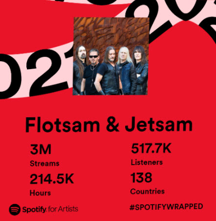 Flotztildeath's tweet photo. Thank you to all our fans who keep listening to our music. Whatever way you choose to do so, means the world to us. Extra kudos for those who bought/buy physical copies, because there is where you really help us to keep creating more noise! ๐คโฃ#FTD #Flotzilla #SpotifyWrapped https://t.co/XjN4TPQMkC