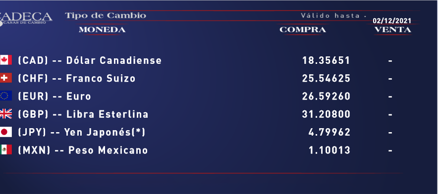 Casas de Cambio 
#TipoDeCambio
<a href="/CadecaCamaguey/">CADECA Camaguey Oficial</a>
<a href="/DelCadeca/">CADECA Pinar del Río</a>
<a href="/CadecaLasTunas/">Cadeca Las Tunas</a>
<a href="/InformticosCad1/">Cadeca Aeropuerto</a>
@CadecaIj
<a href="/CadecaCienfueg2/">Cadeca Cienfuegos</a>
<a href="/cadeca_matanzas/">Dirección Provincial Cadeca Matanzas</a>
<a href="/BancoCentralCub/">Banco Central de Cuba</a>