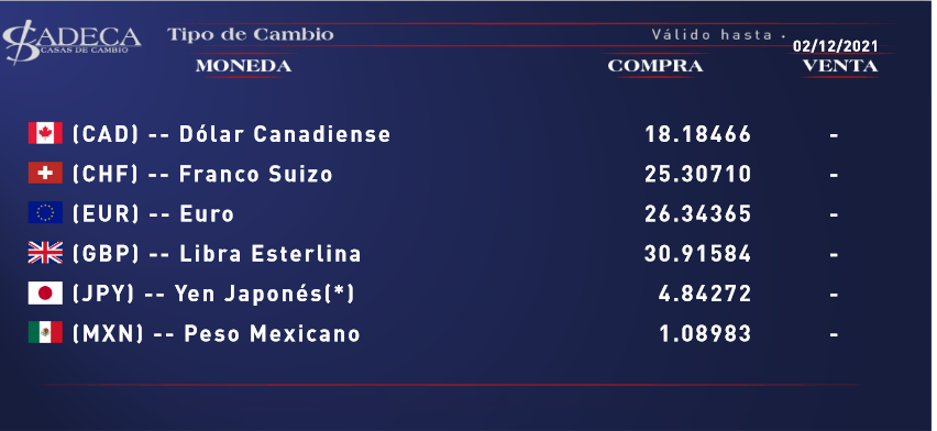 Aeropuertos y Hoteles
#TipoDeCambio
<a href="/CadecaCamaguey/">CADECA Camaguey Oficial</a>
<a href="/DelCadeca/">CADECA Pinar del Río</a>
<a href="/CadecaLasTunas/">Cadeca Las Tunas</a>
<a href="/InformticosCad1/">Cadeca Aeropuerto</a>
@CadecaIj
<a href="/CadecaCienfueg2/">Cadeca Cienfuegos</a>
<a href="/cadeca_matanzas/">Dirección Provincial Cadeca Matanzas</a>
<a href="/BancoCentralCub/">Banco Central de Cuba</a>