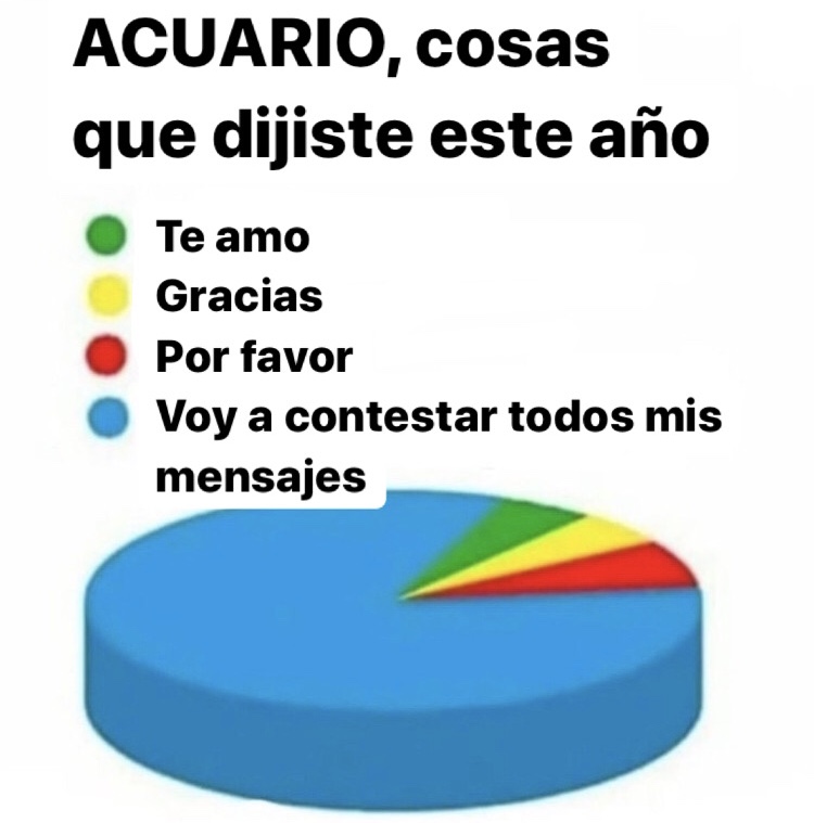 acuario_hn's tweet photo. https://t.co/WFI9BZ5gPc