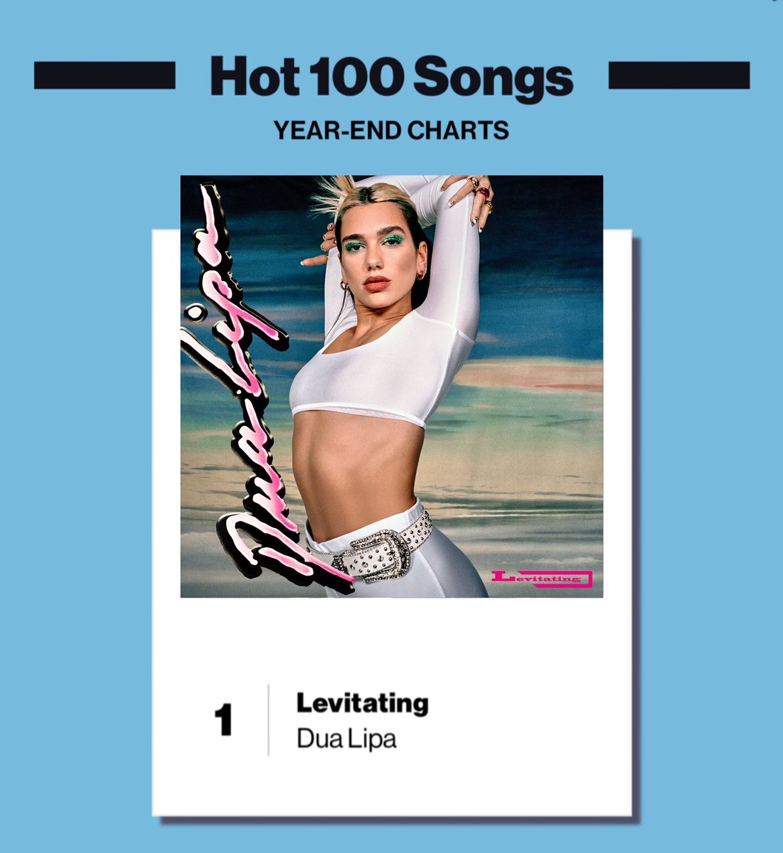 dlipahungary's tweet photo. 📈 | “Levitating” has officially been crowned as the #1 song of 2021 on the Hot 100 Year-End Chart! https://t.co/OUI4RwkPoS