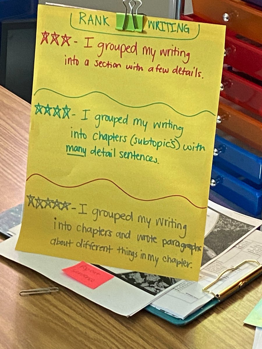 CourtneyBeachc's tweet photo. Shout out to @powellesol who challenged her 3rd grade ESOL students to grow their writing using a star chart, self-assessment and 3rd and 4th grade checklists! As a Vanguard member,she supports other teachers to use technology effectively! #SMFAllstars @nikkoleflowers1 Retweet! https://t.co/la4A3fKyZM