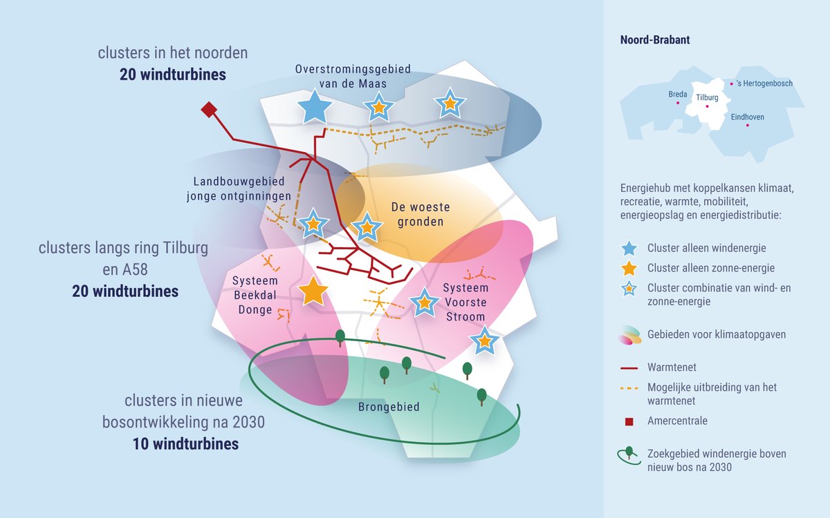 Gemeenten in <a href="/RHartvbrabant/">Regio Hart van Brabant (inactief account)</a> willen samenwerken aan een Regionaal Publiek Ontwikkelbedrijf voor wind- en zonneparken in de regio. De colleges en Gedeputeerde Staten hebben hiervoor een intentieverklaring vastgesteld. Lees hier het volledige artikel: bit.ly/3EjBzpl