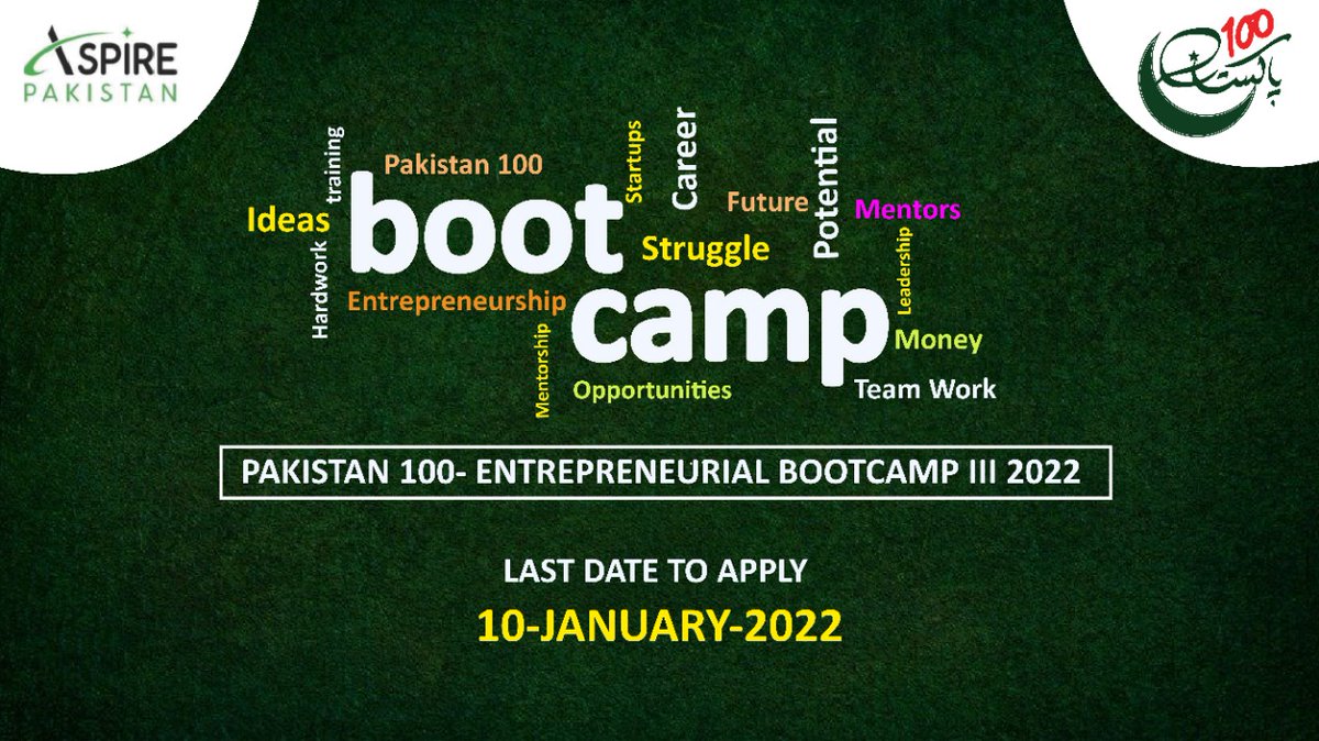 Pakistan 100 Official tweet media