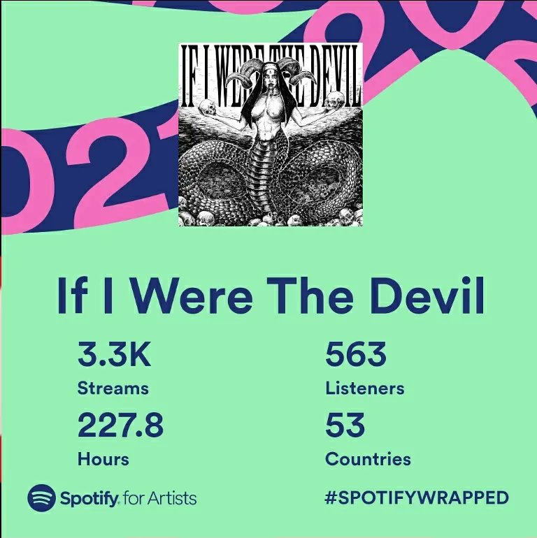 If.I.Were.The.Devil tweet media
