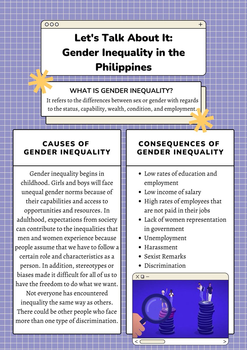 LilaCollective's tweet photo. Trigger Warning: Mentions of gender-based violence and other sensitive topics, please read at your own discretion.  

The road towards achieving equality for all is indeed a long one. What can we do to be better allies?
++

#GenderInequality https://t.co/axcFpBAafi