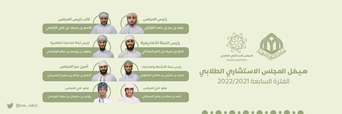 css_edu2's tweet image. هيكل المجلس الاستشاري الطلابي في دورته السابعة ٢٠٢١- ٢٠٢٢م