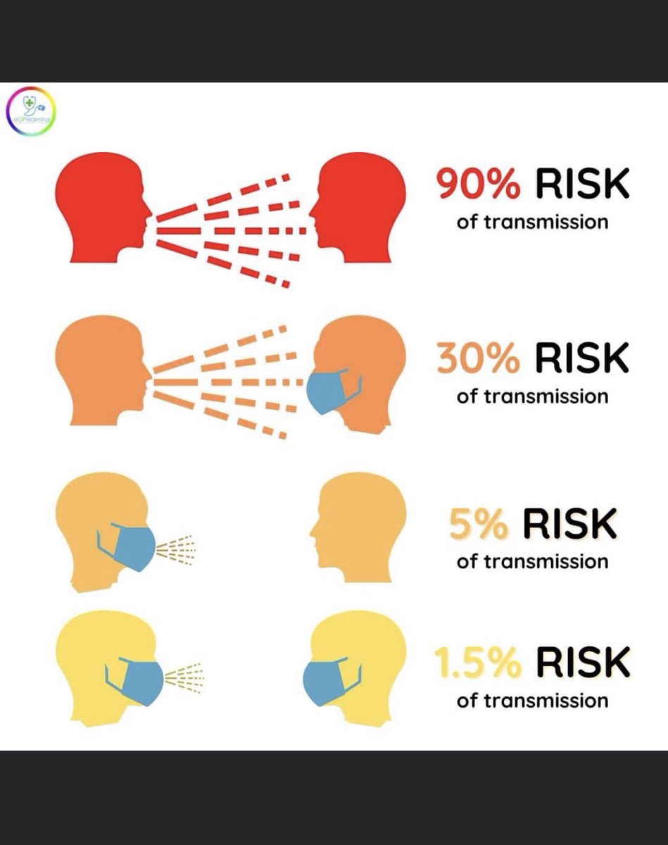 drchintalpatel's tweet photo. WEAR A MASK 😷😷😷
Sad to see less than 50% of my train carriage wearing a 😷 today.
It’s such a simple intervention that works!
#WearAMask #facecoveringswork #Omicron https://t.co/2Wc6AUUX4n