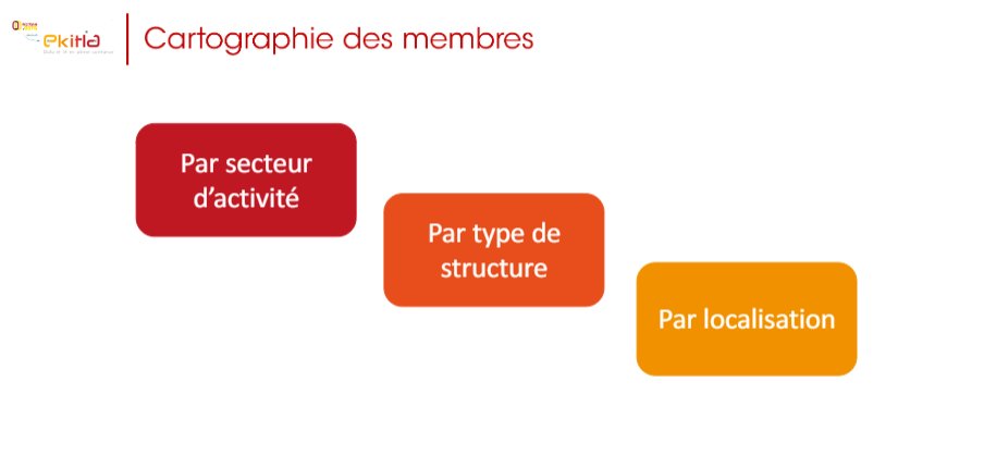 Ekitia_'s tweet photo. 🧐💡Connaissez-vous la communauté de membres d'Occitanie Data (et demain Ekitia)?
Découvrez tous nos adhérents et leur activité ici👉https://t.co/MsuHz27Bpf
Pour rejoindre cette communauté, c'est par ici: https://t.co/ML97kNVmZB
#confiance #données #ethique #OccitanieData #Ekitia https://t.co/j5fZMgaKEP