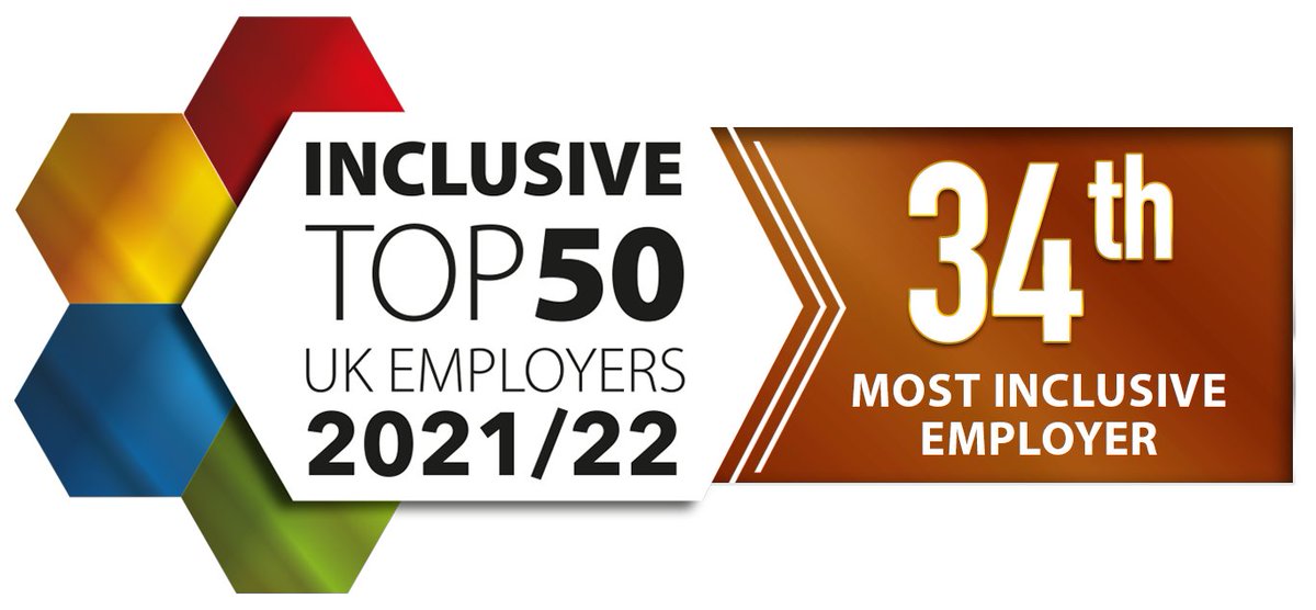 Inclusive Employers top fifty