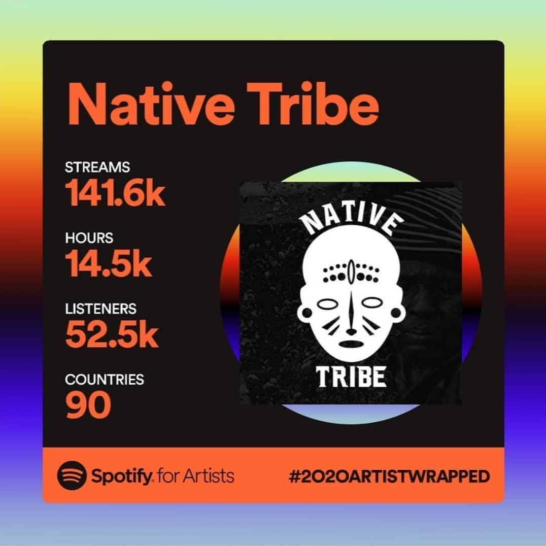 ofc_nativetribe's tweet photo. 2020 vs 2021 wrapped up on @Spotify
It's been a tough year for me personally but music still keeps me going π§πΎββοΈπ±πππΎ
Thank you for your continuous support!
2022 already prepping some goodies
#NativeTribeSA #TheSupremeOne #From1632ToTheWorld #OnceUponAtime #spotifywrapped2021 https://t.co/2KQNdY3K2s