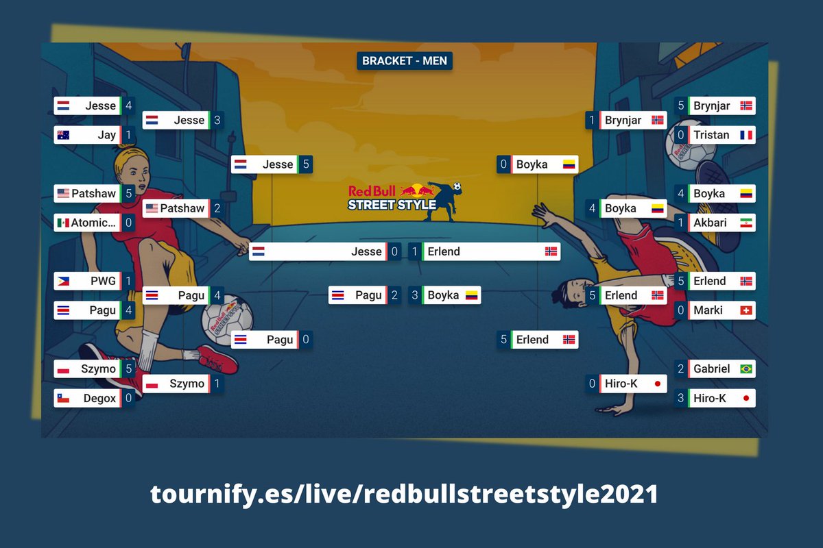 Tournify tweet media