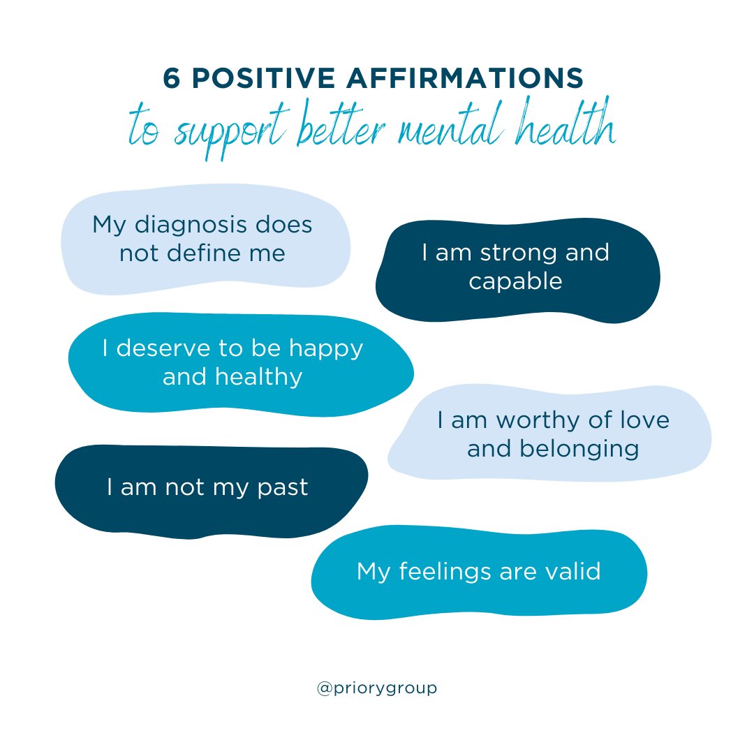 Daily Positive Affirmations-positive Affirmations-mental Health