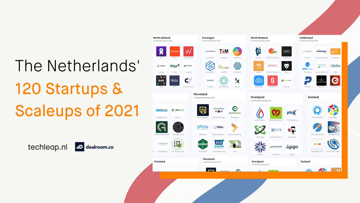 🎉 We've entered the final month of 2021! That said, we would like to showcase all 12 provinces of NL and its 10 fastest growing tech startups based on their growth signal founded since 2010! ✨

Discover our overview created together with <a href="/dealroomco/">Dealroom.co</a> ➡️ hubs.li/Q0107ddy0
