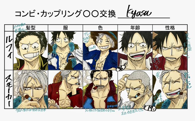 カップリングのtwitterイラスト検索結果 カップリングのtwitterイラスト検索結果