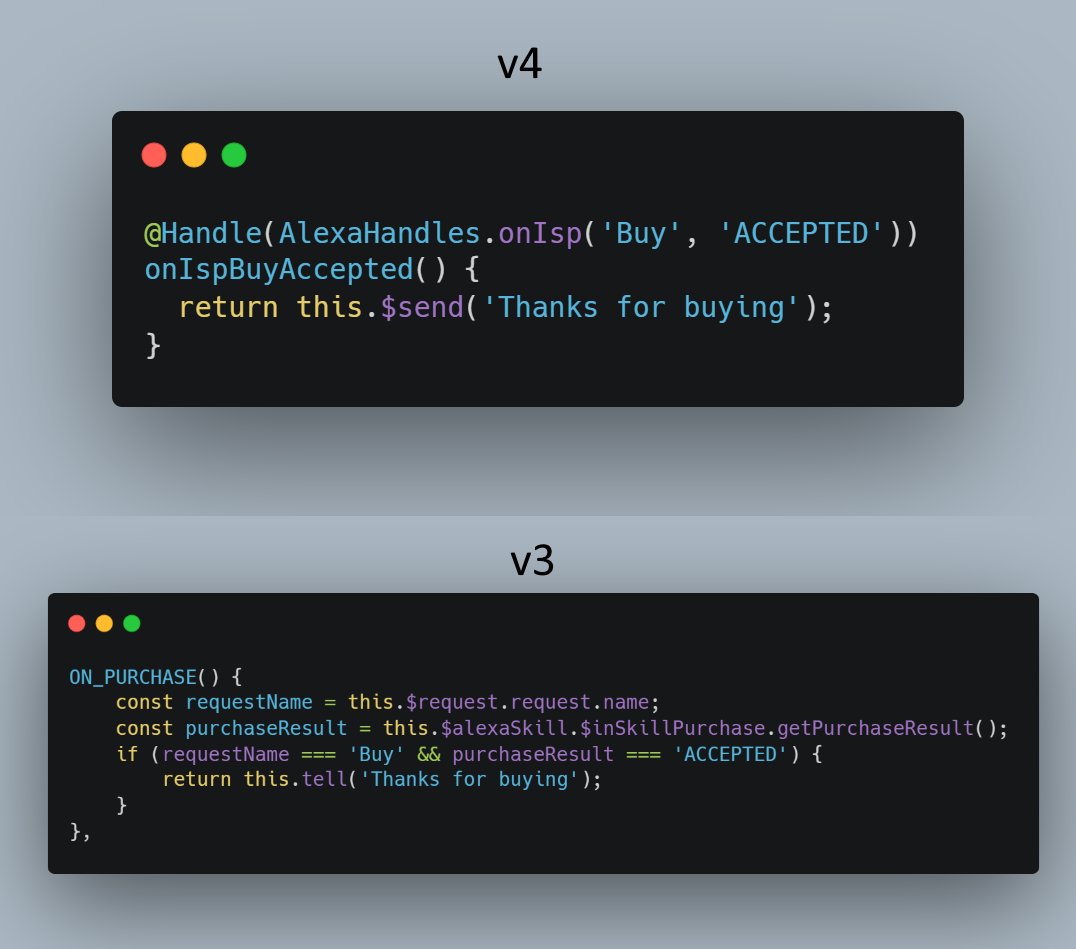 Implementing Alexa InSkillPurchases to V4. Looks so much cleaner now <a href="/alexadevs/">Alexa Developers</a> @jovotech